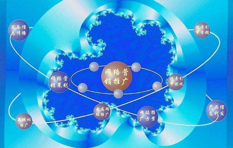 内江新媒体运营企业需要掌握的网络推广技巧有哪些